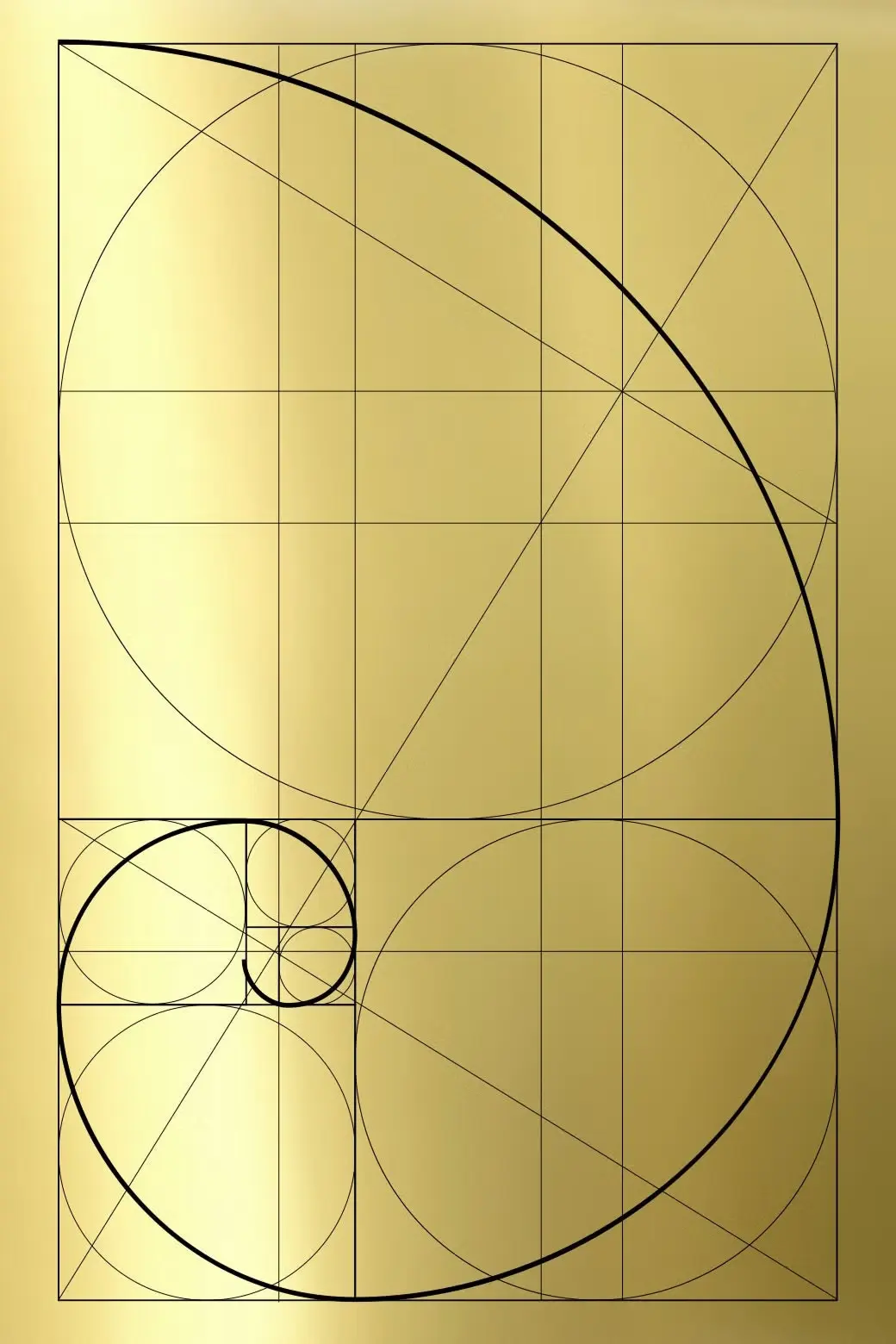 Design, Layout and Flow